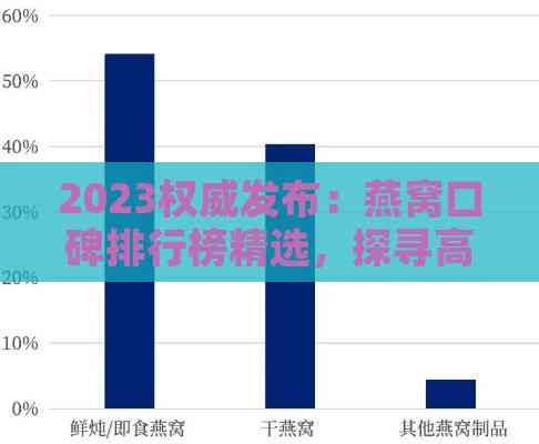 2023权威发布：燕窝口碑排行榜精选，探寻高品质燕窝推荐