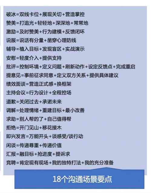 挑燕窝的高手有哪些名字：揭秘工具与技巧必备清单