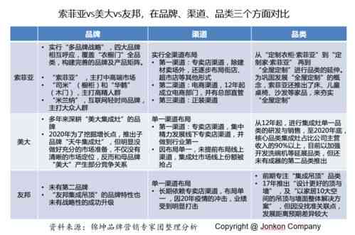 探究燕窝过敏的多种原因与应对策略：全面解析过敏反应的成因与处理方法