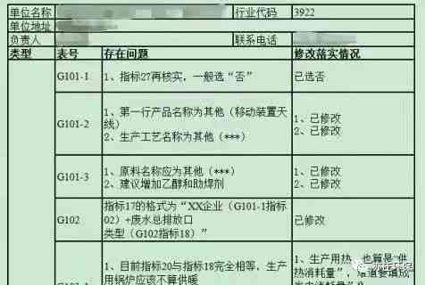 探究燕窝过敏的多种原因与应对策略：全面解析过敏反应的成因与处理方法