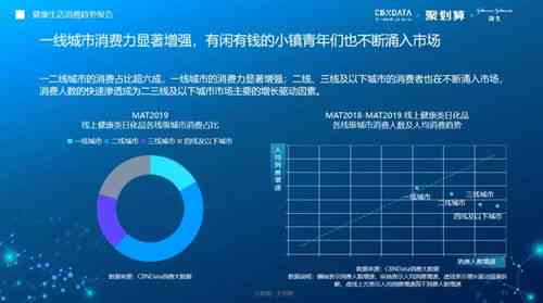 高端燕窝市场价格解析：、等级、购买指南及价格走势