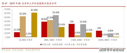 燕窝产业：深入解析燕窝产品经营范畴与多元化业务布局