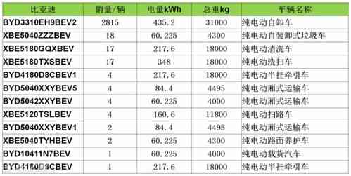 燕窝产业：深入解析燕窝产品经营范畴与多元化业务布局