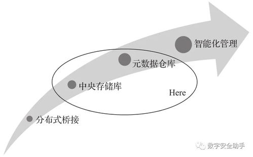 燕窝受潮与否的全方位判断指南：识别、处理与保存技巧解析