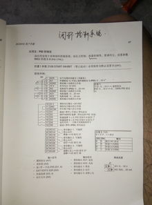 燕窝z3是什么意思，燕窝r3、sa2、3a、002含义解析