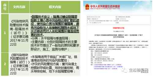 探究燕窝果皮的实际应用：保健功效与多元用途解析