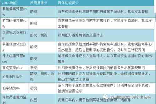 探究燕窝果皮的实际应用：保健功效与多元用途解析