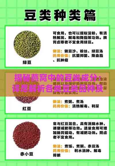 揭秘燕窝中的豆类成分：详尽解析各类豆类品种及其营养价值