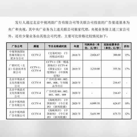 揭秘刘嘉玲代言的燕窝及产品系列：全方位了解燕窝选择指南