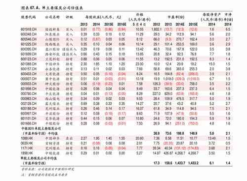 轻毛燕窝多少钱一克：市场价格分析及购买指南