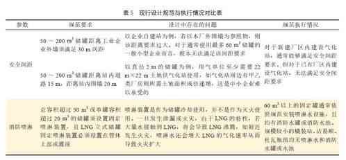 燕窝的全面解析：优势、劣势及食用注意事项