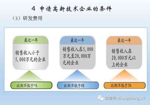 燕窝的全面解析：优势、劣势及食用注意事项