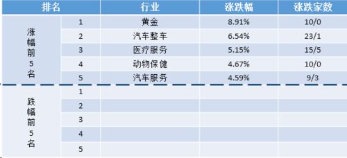 燕窝替代品大盘点：全面梳理市场热门替代品及选购指南