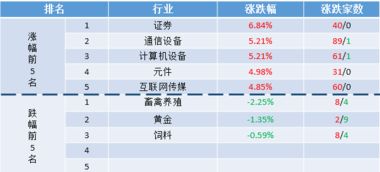 燕窝替代品大盘点：全面梳理市场热门替代品及选购指南