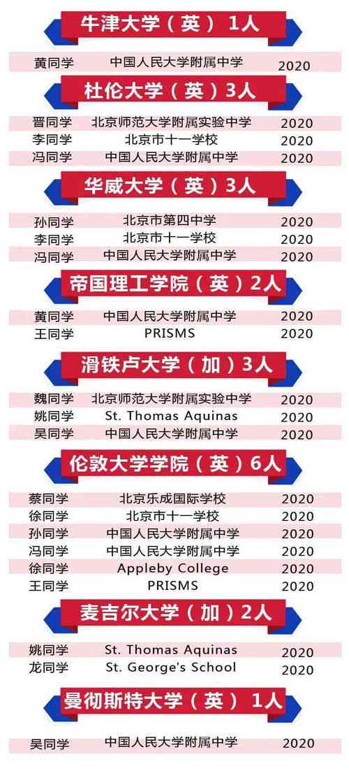 详尽指南：燕窝挑毛工具与技巧全解析，全面解决挑毛过程中的各类疑问