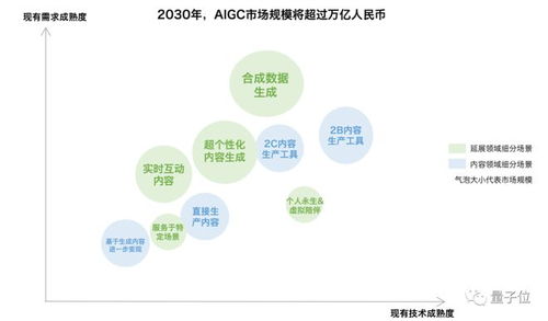 燕窝养生产业有哪些企业上市及参与，企业名称一览