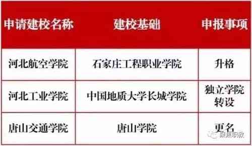 燕窝养生产业有哪些企业上市及参与，企业名称一览