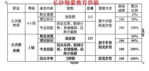 全面解析燕窝替代品：常见食材的营养对比与选择指南