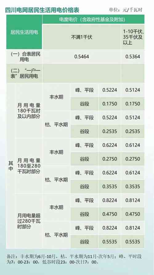 2023年度干燕盏评测：推荐榜单与选购指南