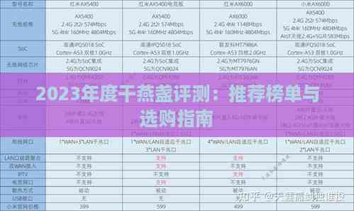 2023年度干燕盏评测：推荐榜单与选购指南