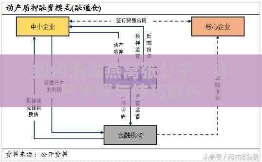 如何泡发燕窝张公子：详尽步骤与技巧解析