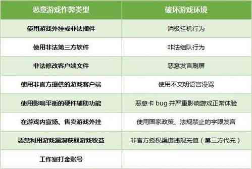 燕窝3s含义解析：深入了解燕窝3s的起源、功效与挑选指南