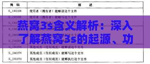 燕窝3s含义解析：深入了解燕窝3s的起源、功效与挑选指南