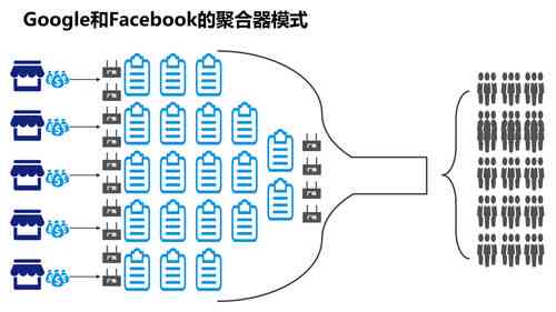 刷燕窝的危害有哪些：多方面潜在风险解析