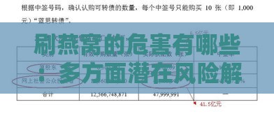 刷燕窝的危害有哪些：多方面潜在风险解析