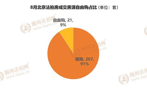 一个燕窝是什么意思网络用语及价值、燕子数量解析