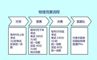 全面解析：产妇食用燕窝的利与弊、适宜时间及注意事项