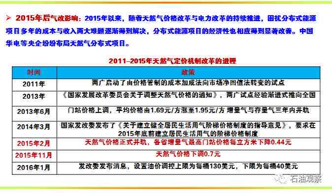 全面解析：产妇食用燕窝的利与弊、适宜时间及注意事项