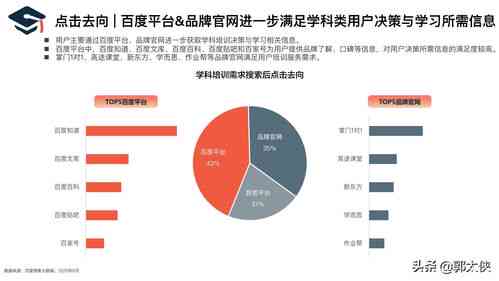 全面解析燕窝销售：掌握必备知识、技巧与市场洞察