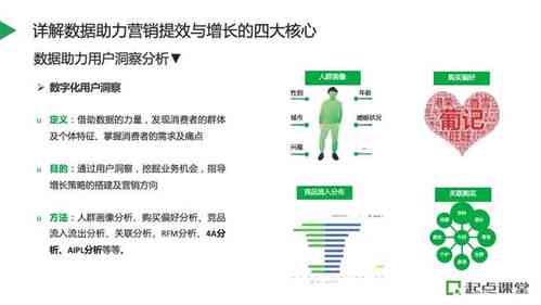 全面解析燕窝销售：掌握必备知识、技巧与市场洞察