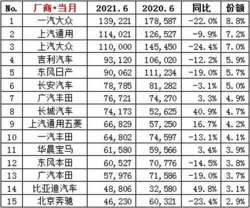 销量好的燕窝有哪些及名称盘点