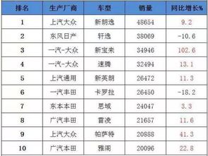 销量好的燕窝有哪些及名称盘点