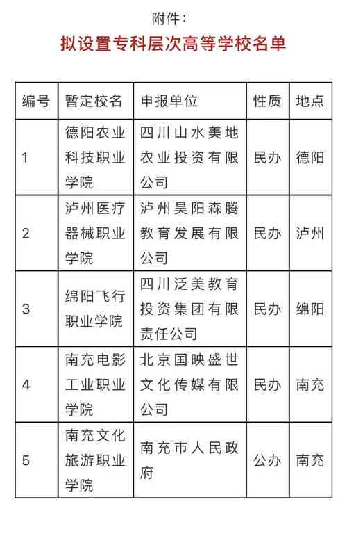 耒阳有哪些卖燕窝的地方及联系方式一览