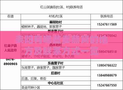 耒阳有哪些卖燕窝的地方及联系方式一览