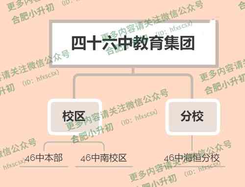 耒阳有哪些卖燕窝的地方及联系方式一览