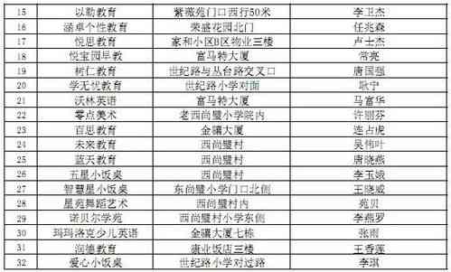 耒阳地区评分更高及口碑更佳的超市推荐指南