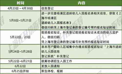 耒阳地区评分更高及口碑更佳的超市推荐指南