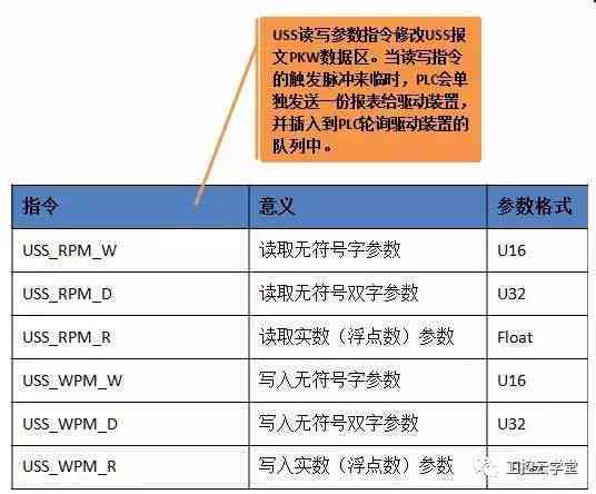 燕窝的缺点：优劣势分析及危害性探讨