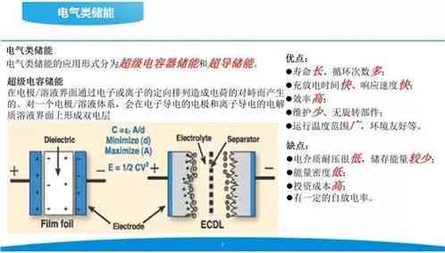 燕窝的缺点：优劣势分析及危害性探讨