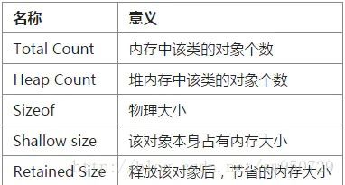 揭秘燕窝pn1：全面解析其成分、功效与实际应用，解答所有疑问