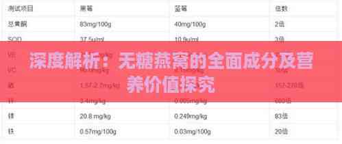 深度解析：无糖燕窝的全面成分及营养价值探究