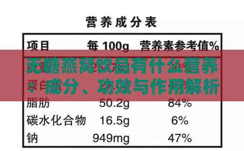 无糖燕窝饮品有什么营养：成分、功效与作用解析