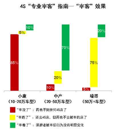 50克正典燕窝价格一览：市场行情与价格对比指南