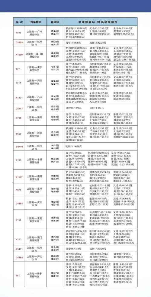 燕窝大条价格一览：市场行情、对比与购买指南