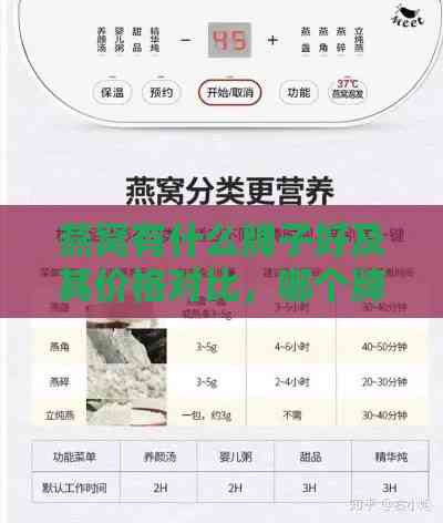 燕窝有什么牌子好及其价格对比，哪个牌子更佳？