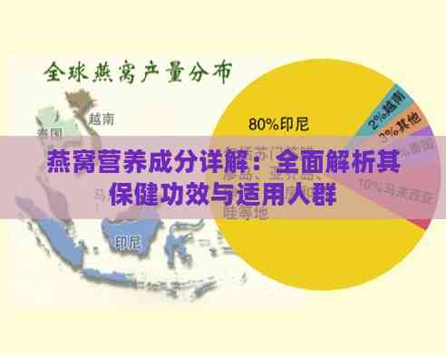 燕窝营养成分详解：全面解析其保健功效与适用人群